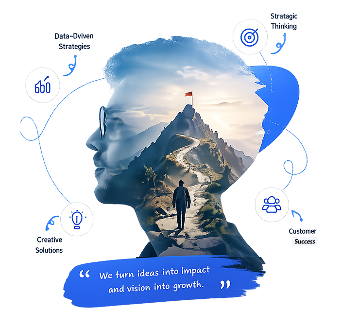 Digital Marketing Strategy