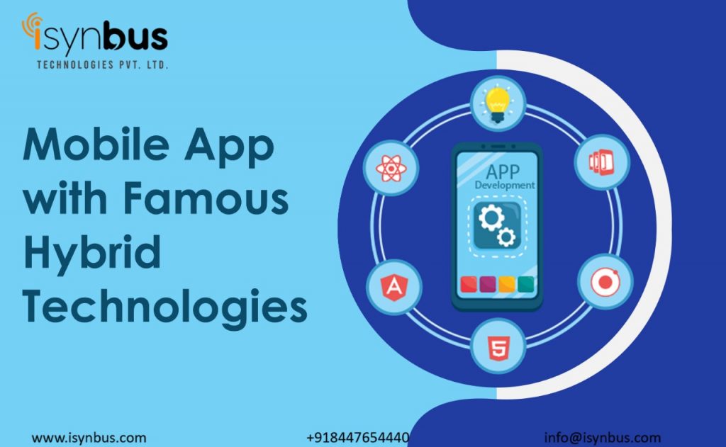 Mobile app technologies