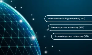 3 Different type of Offshore Outsourcing Companies