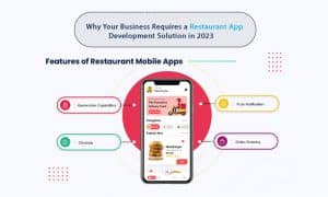 Restaurant App Development Solution