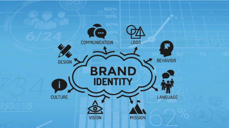 digital marketing strategy