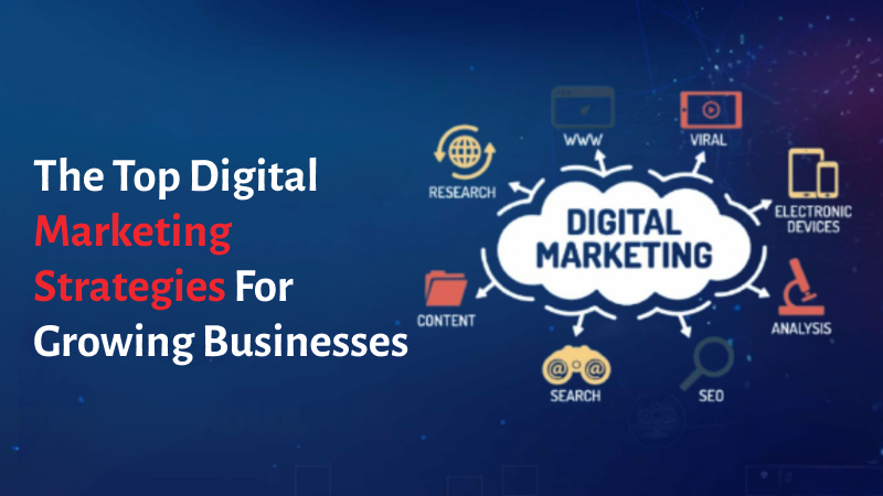 digital marketing agency