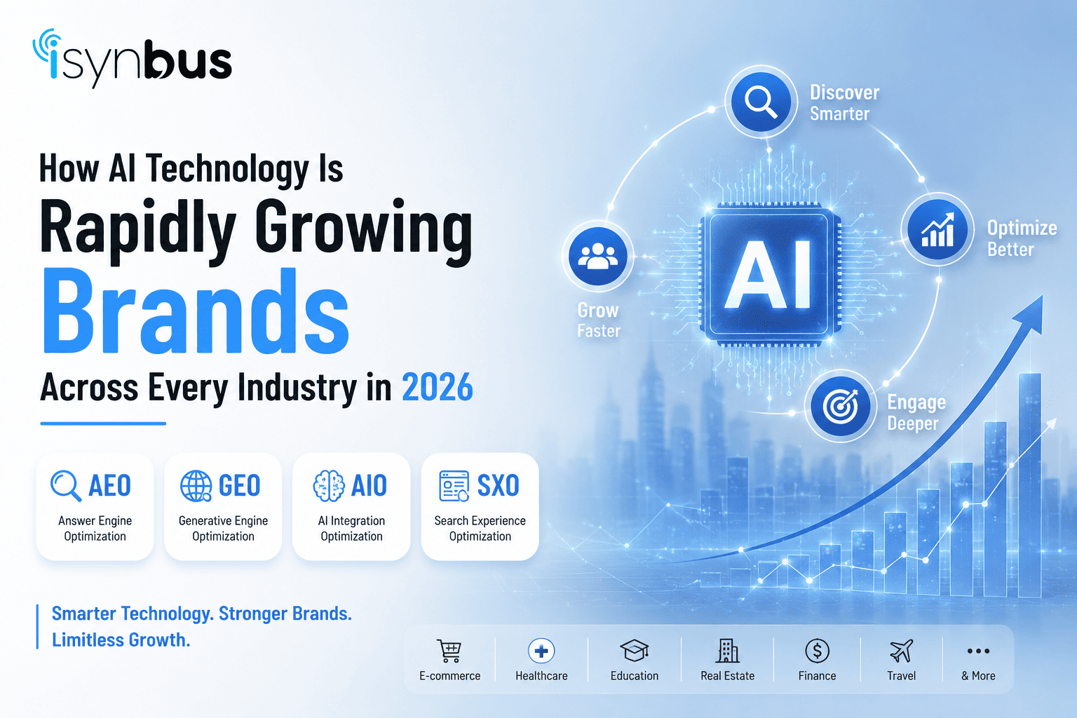 AI Technology