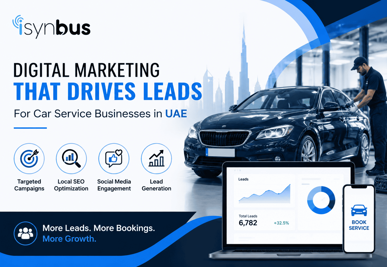 Digital Marketing Strategies