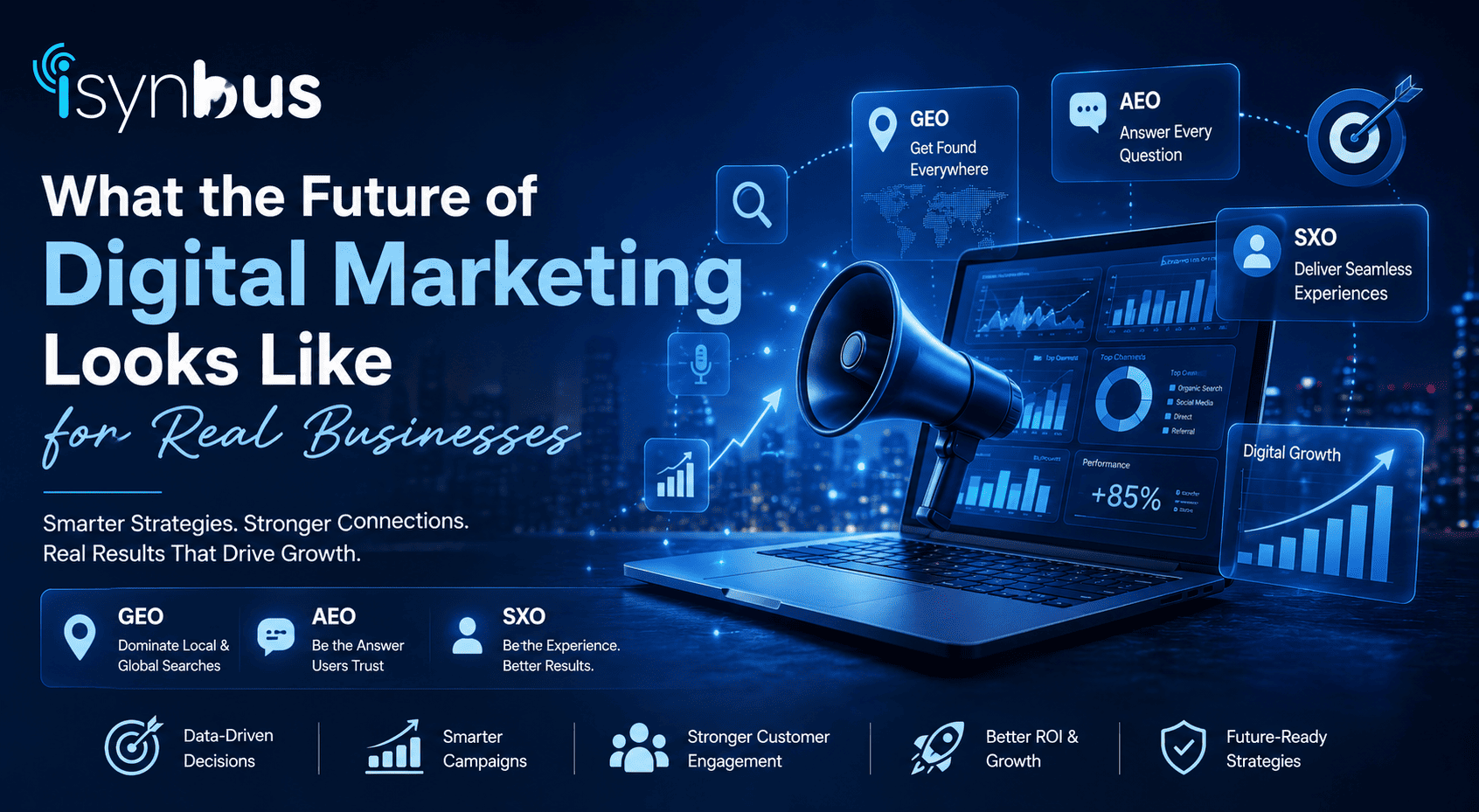 Future of Digital Marketing