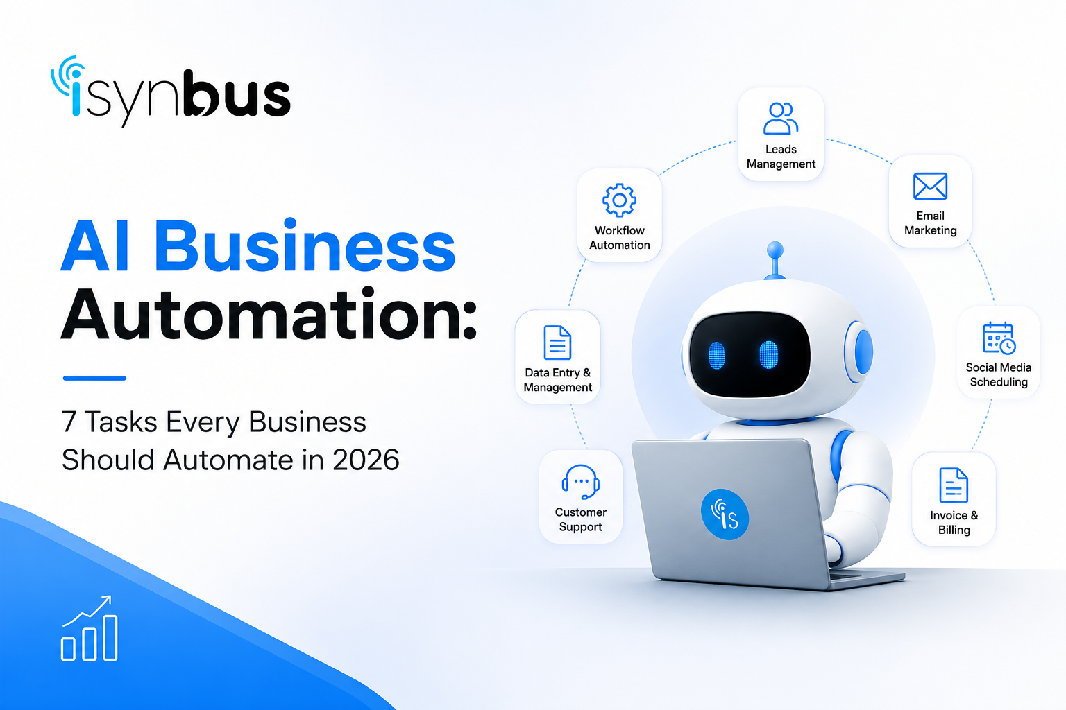 AI Business Automation