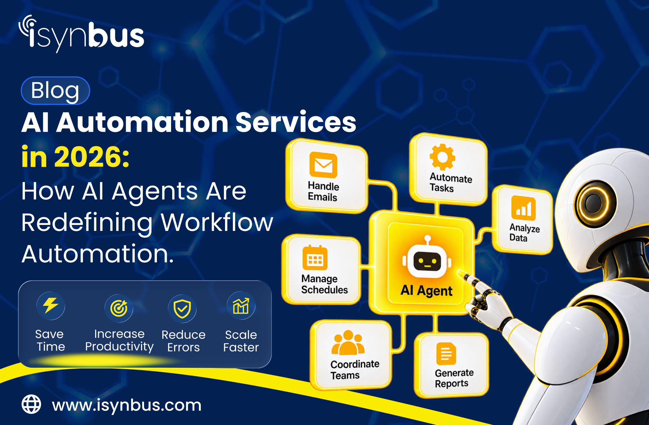 AI Automation Services in 2026